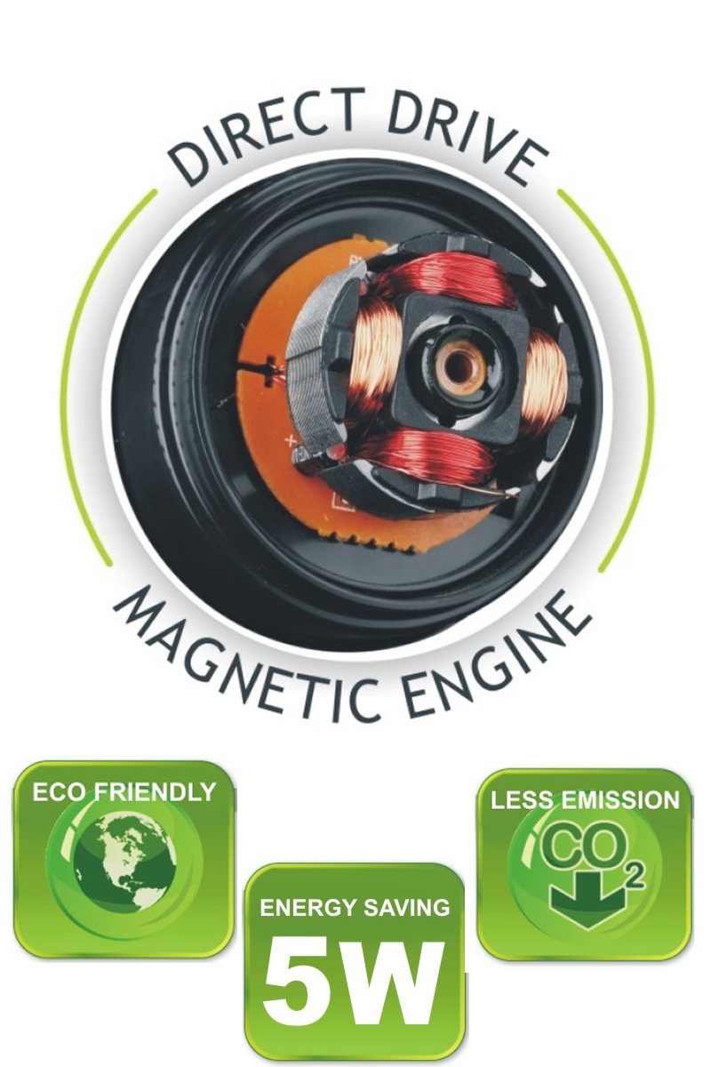 GHP Profan Clipventilator Ø15cm 5W Details 9